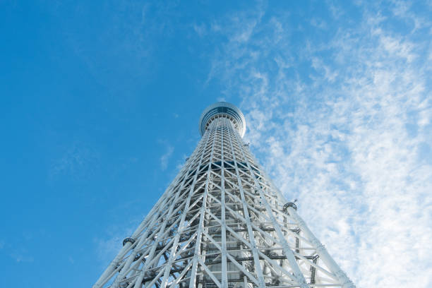 View of Tokyo Skytree from below with blue sky behind