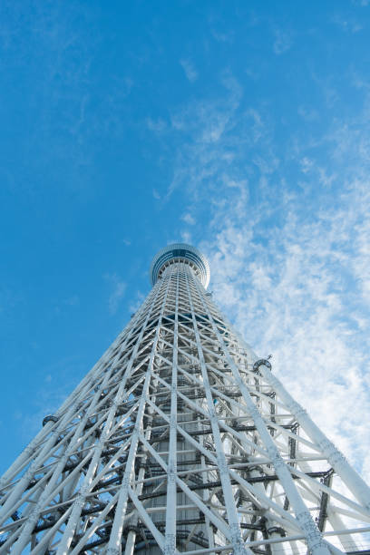 istock View of Tokyo Skytree from below 1367385243