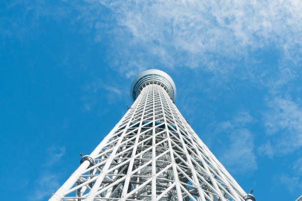 istock View of Tokyo Skytree from below 1367385249