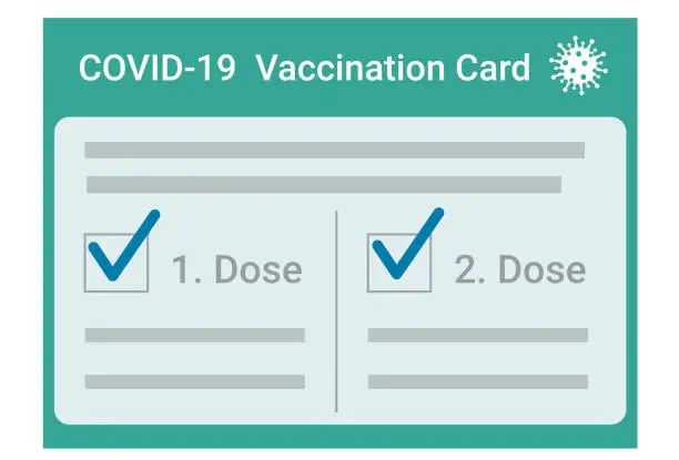 Vector illustration of Immunization against COVID-19