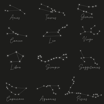 Constellations of zodiac signs