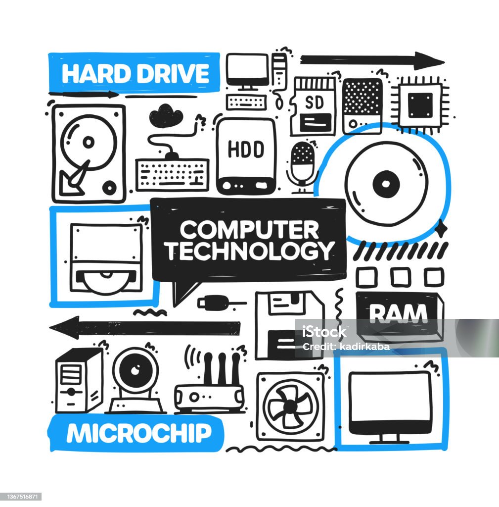 Computer Technology Object And Elements Vector Doodle Illustration ...