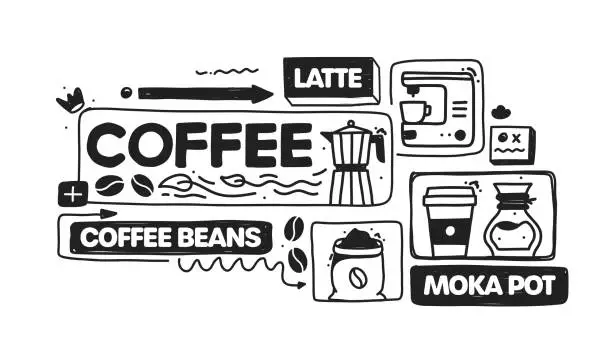 Vector illustration of Coffee object and elements. Vector doodle illustration collection. Hand drawn icon set or banner template