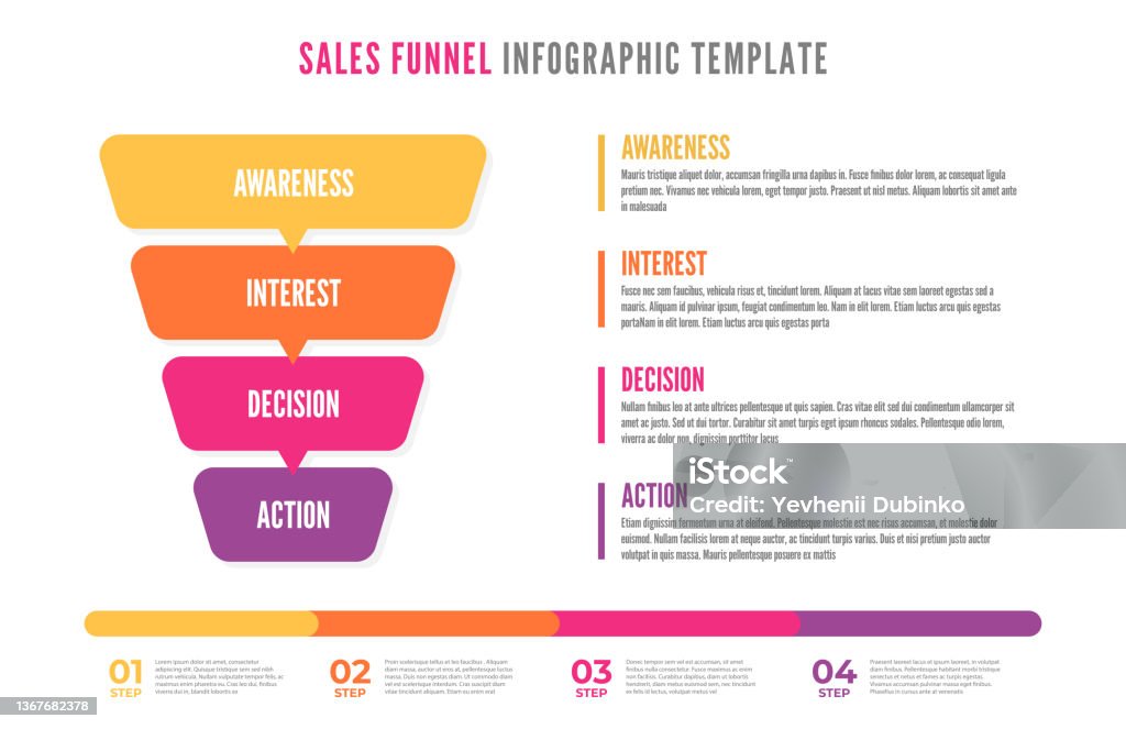Sales Funnel infographics. Social media and internet marketing Sales Funnel. Business infographic with stages of Sales Funnel Sales Funnel infographics. Social media and internet marketing Sales Funnel. Business infographic with stages of Sales Funnel. Vector Funnel stock vector