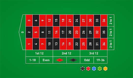 Roulette wheel table with green felt. Casino roulette wheel table and gambling casino chips. Roulette table surface with betting grid. Vector