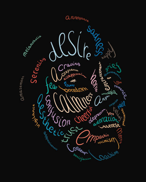Feelings and emotions Psychological human portrait made with words relieved face stock illustrations