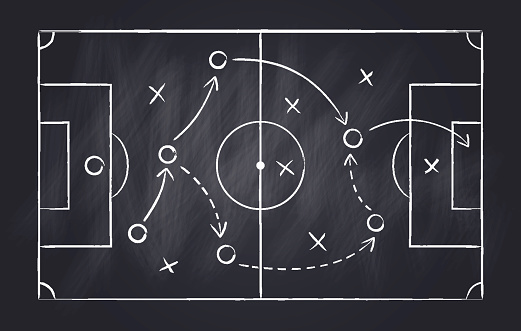 Soccer strategy, football game tactic drawing on chalkboard. Hand drawn soccer game scheme, learning diagram with arrows and players on blackboard, sport plan vector illustration.