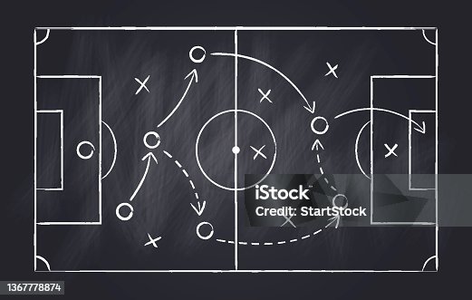 istock Soccer strategy, football game tactic drawing on chalkboard. Hand drawn soccer game scheme, learning diagram with arrows and players on blackboard, sport plan vector illustration 1367778874