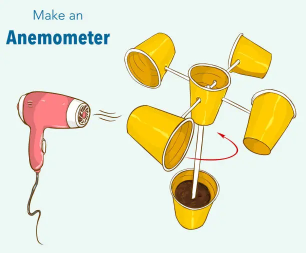 Vector illustration of Make an Anemometer to Measure Wind Speed