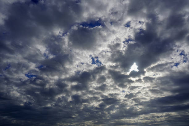 SKIES