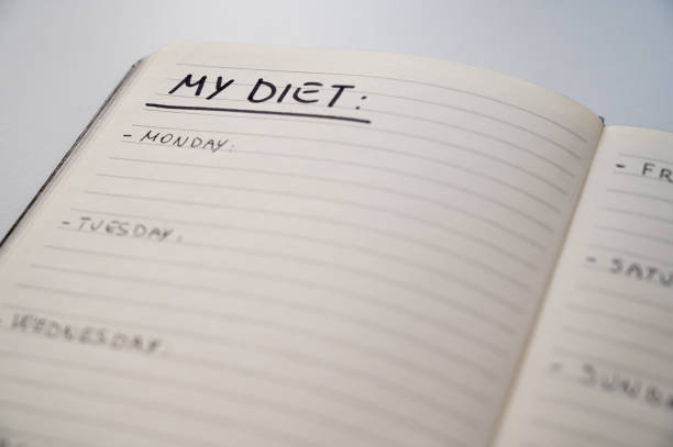 Diary page with "my diet" text, and days of the week. stock photo