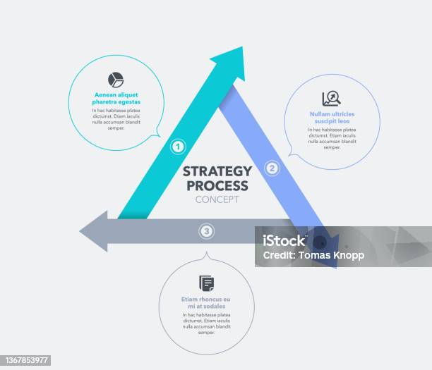Strategy Process Concept With Three Stages And Place For Your ...