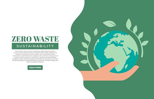 Sustainability, zero waste, template, poster, banner with text