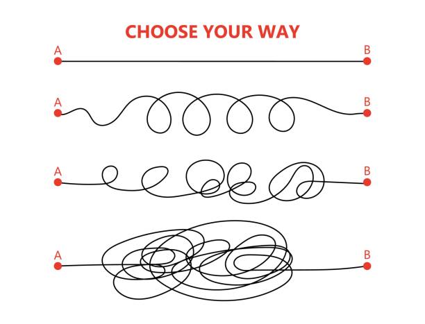 zestaw trudnych i łatwych procesów od początku do końca. ilustracja wektorowa ze ścieżką do sukcesu zarys koncepcji artystycznej. droga z punktu a do punktu b. dobry i zły sposób z niechlujną linią - tough choices stock illustrations
