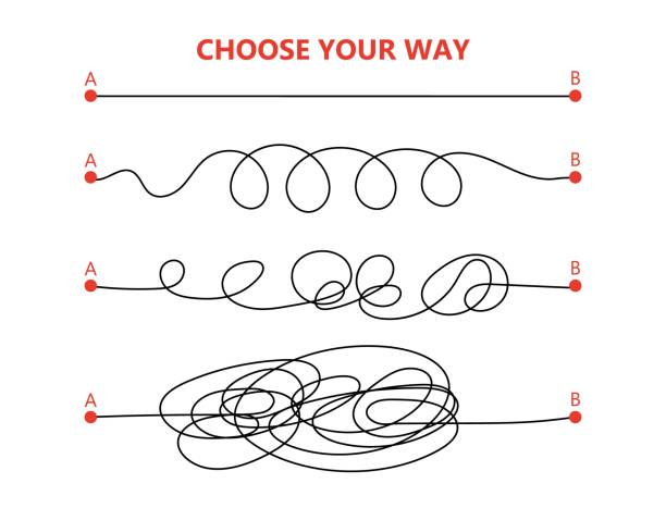 ilustrações de stock, clip art, desenhos animados e ícones de set of difficult and easy simple way process from start to end. vector card illustration with path to success outline art concept. the road from point a to point b. right and wrong way with messy line - tough choices