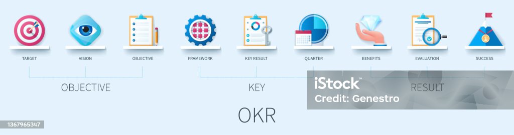 Key Objective Reference Image Objective Key Result Infographic In 3d Style Stock Illustration ...