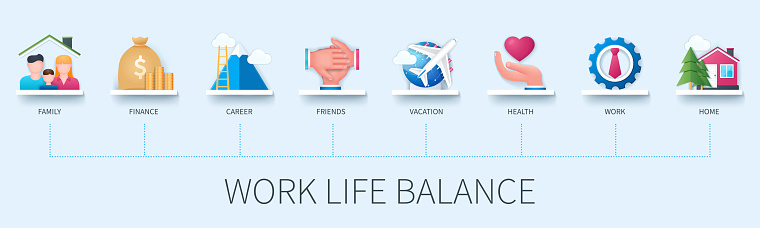 Work Life Balance infographic in 3D style