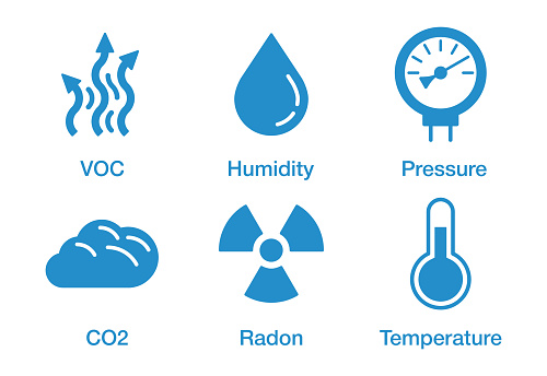 Home Air Quality indicators icons set. CO2, VOC, radon, temperature, pressure and humidity