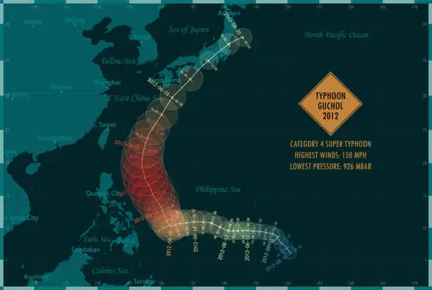 Vector illustration of Typhoon Guchol 2012 Track East China Sea Infographic