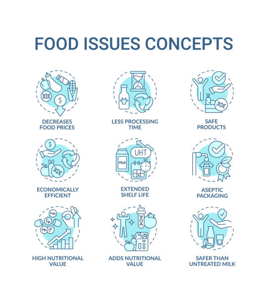 Food issues turquoise concept icons set Food issues turquoise concept icons set. Preserve products. Processing technology idea thin line color illustrations. Isolated symbols. Editable stroke. Roboto-Medium, Myriad Pro-Bold fonts used expiry date icon stock illustrations