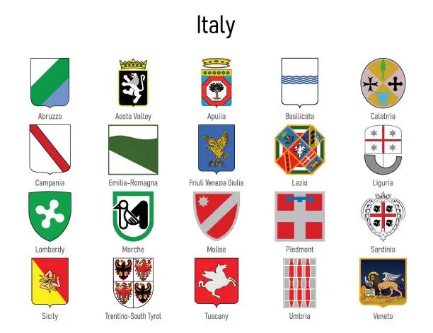 Vector illustration of Coat of arms of the state of Italy, All Italianregions emblem
