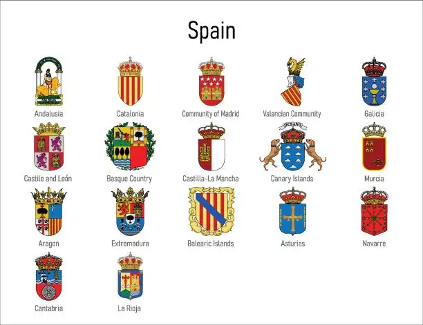 Vector illustration of Coat of arms of the communities of Spain, All Spanish regions emblem