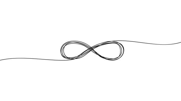 ilustrações de stock, clip art, desenhos animados e ícones de infinity symbol drawn by one line isolated on white background. repetitions or unlimited cycling. vector illustration - mobius strip