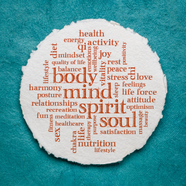 istock body, mind, spirit and soul word cloud 1368055997