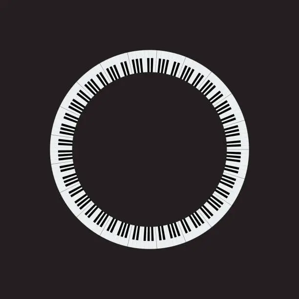 Vector illustration of Plate piano key frame border. Piano keyboard Circle shape vector illustration.