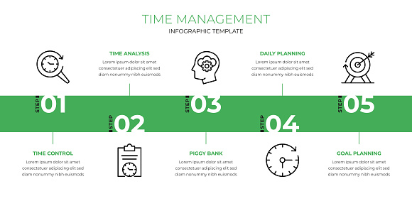 Time Management Timeline Infographic Design for multi purpose