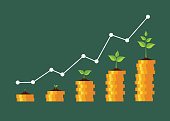 istock Green energy investment / plant growing on money stack 1368177189