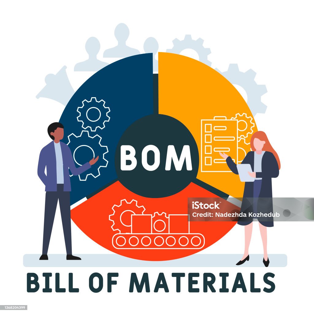 Mbom Icon Bom Bill Of Materials Acronym Stock Illustration - Download Image Now ...