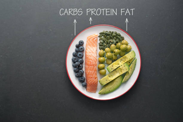 Keto diet plate stock photo