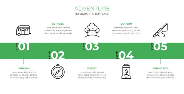 Vector illustration of Adventure Infographic Template