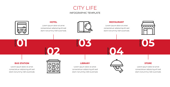 City Life Timeline Infographic Design for multi purpose