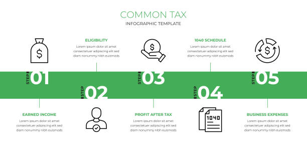 Common Tax Infographic Template Common Tax Timeline Infographic Design for multi purpose duty free stock illustrations