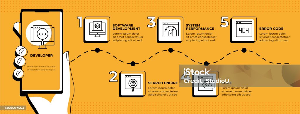 Programmar Infographic Programming Infographic Template Stock Illustration - Download Image ...