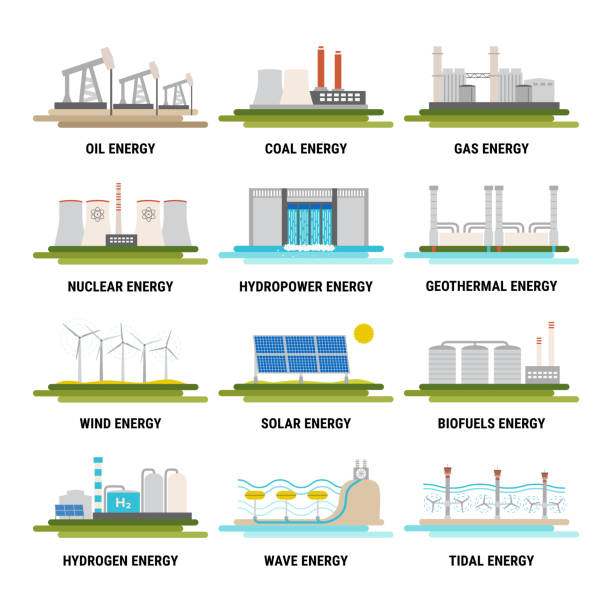 Set of electricity generation source type icons. Nonrenewable energy sources like oil, gas, coal, nuclear. Renewable energy sources like hydropower, solar, wind, geothermal. Flat vector Set of electricity generation source type icons. Nonrenewable energy sources like oil, gas, coal, nuclear. Renewable energy sources like hydropower, solar, wind and geothermal. Flat vector nonrenewable resources stock illustrations