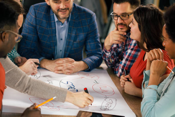 istock Entrepreneurs writing a start up for a new business they are creating 1368646235