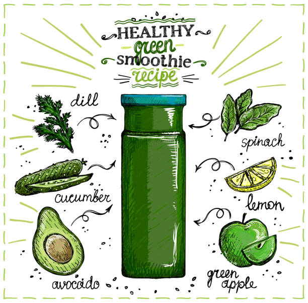 Healthy green smoothie recipe with ingredients, raw vegetables cocktail ingredients sketch Healthy green smoothie recipe with ingredients, raw vegetables cocktail ingredients sketch, hand drawn graphic vector illustration juice bar stock illustrations