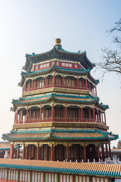 istock Summer Palace of Beijing, China 1368676594