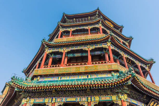 istock Summer Palace of Beijing, China 1368677564