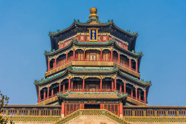 istock Summer Palace of Beijing, China 1368678525