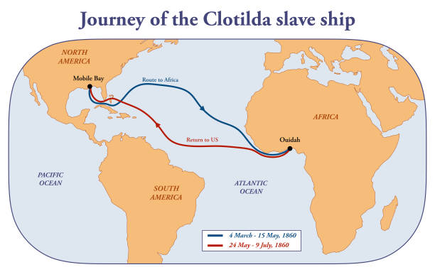 The journey of the Clotilde Map with the journey of the Clotilda, the last American slave ship mobile bay stock illustrations
