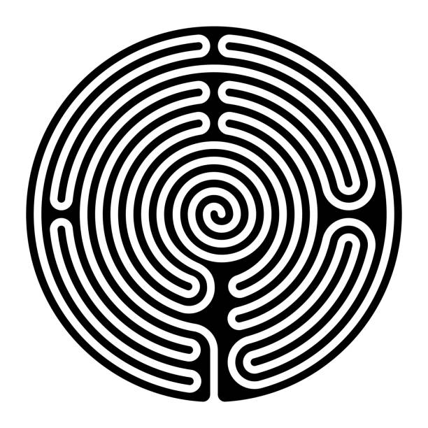 Shepherd Ring or Shepherd's Race, a circular turf maze Shepherd Ring or Shepherd's Race, a circular turf maze, composed of a single path, and the innermost convolutions of purely spiral form. Located at Boughton Green, Northamptonshire, but got destroyed. circular maze stock illustrations