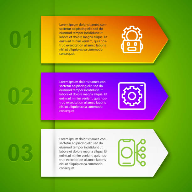 ilustrações, clipart, desenhos animados e ícones de definir a configuração do robô de linha, interface de api computador e rede neural. modelo infográfico de negócios. vetor - motor neuron