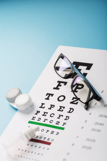 istock Glasses with Contact Lenses, drops and an Optometrist's Eye Test Chart On a Blue Background. 1368784714