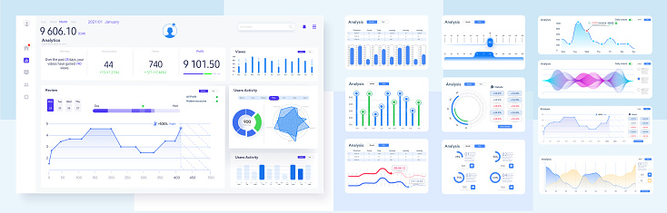 Modern presentation with infographics, dashboard UI, UX, KIT, great design for any site purposes chart, graph, financial data in a flat style. Clean and simple application interface design. Vector
