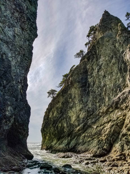 Exploring Sea Cave