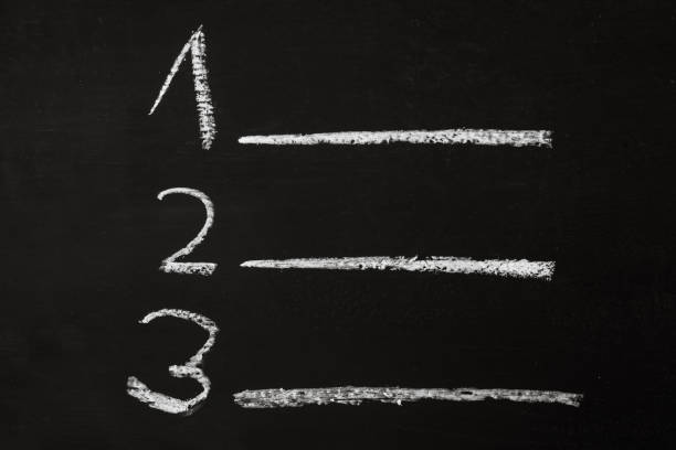 Stock photo showing close-up view of an A-frame chalkboard with a black reusable writing surface for chalk sticks. A title of 'Rules' can be seen on the board with numbered bullet points and horizontal lines for writing on.